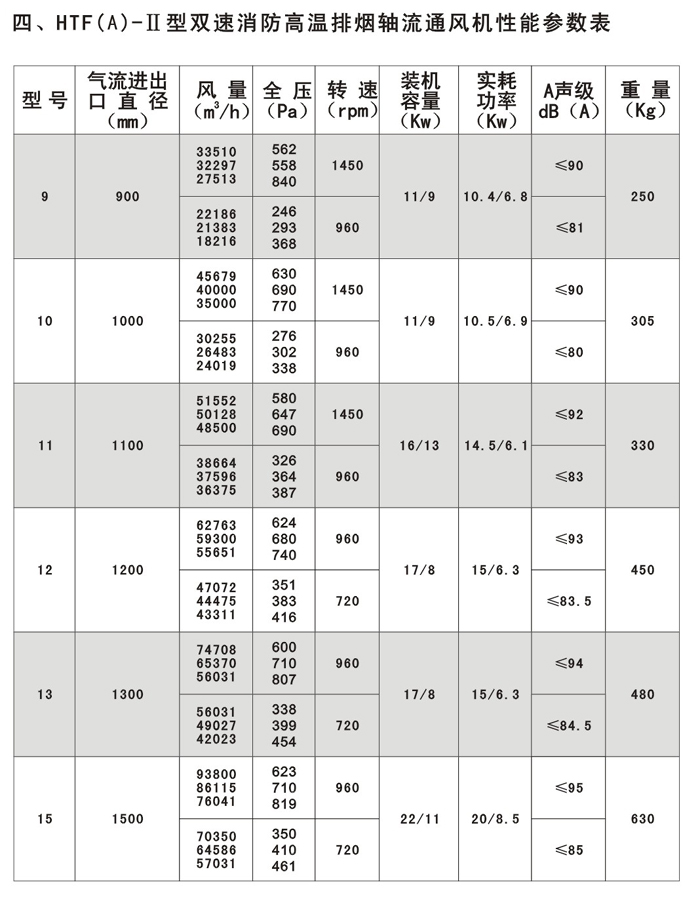 測(cè)試用圖片