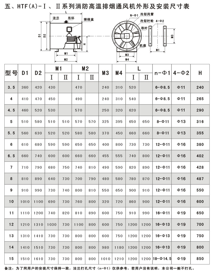 測(cè)試用圖片