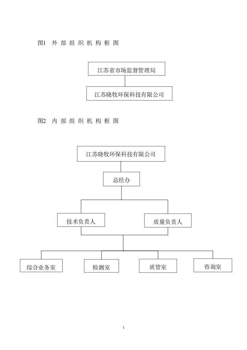 組織機(jī)構(gòu)圖.png