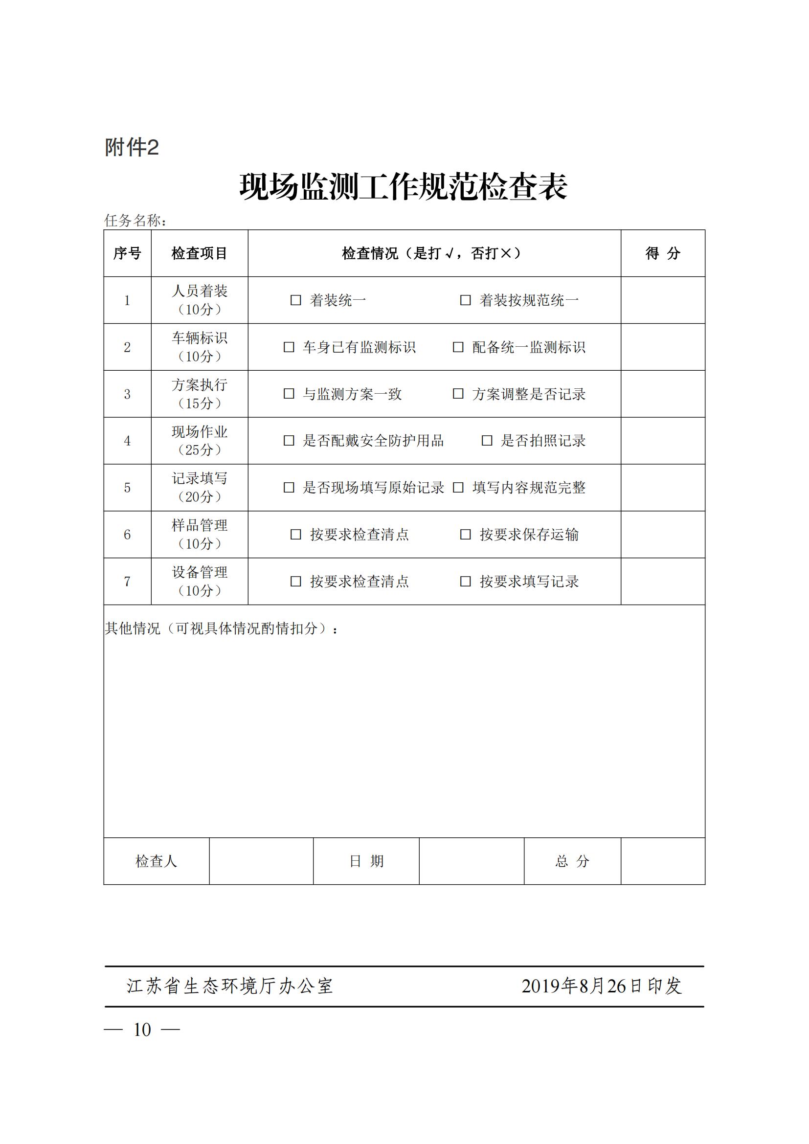 蘇環(huán)辦〔2019〕290號(hào) 關(guān)于印發(fā)江蘇省現(xiàn)場(chǎng)監(jiān)測(cè)工作行為規(guī)范（試行）的通知(1)_09.jpg